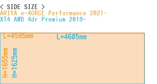 #ARIYA e-4ORCE Performance 2021- + XT4 AWD 4dr Premium 2018-